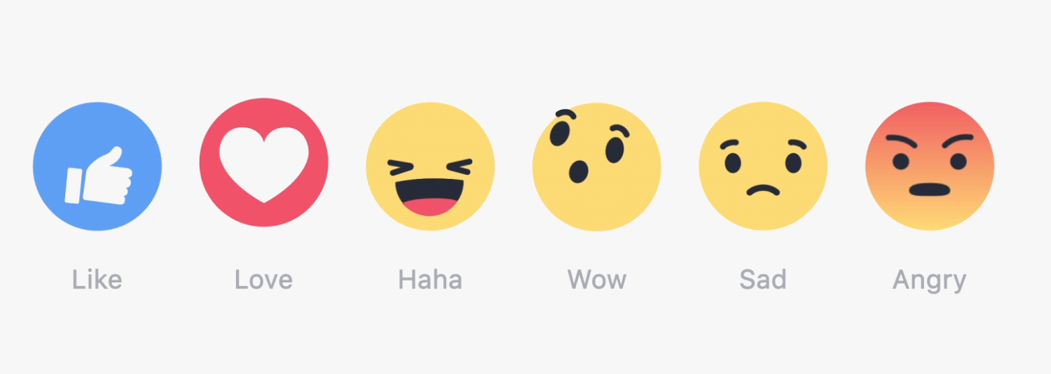 Facebook reactions